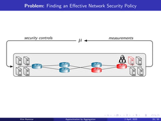 Problem: Finding an Effective Network Security Policy
measurements
security controls
µ
Kim Hammar Approximation by Aggregation 2 April, 2025 28 / 39
 
