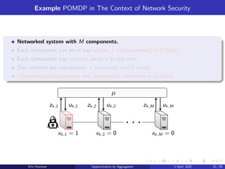 Example POMDP in The Context of Network Security
Networked system with M components.
Each component can be in two states: 1 (compromised) or 0 (safe).
Each component logs security alerts z in real-time.
Two controls per component: 1 (recovery) and 0 (wait).
Compromised components and unnecessary recoveries incur costs.
. . .
zk,1 zk,2 zk,M
uk,1 uk,2 uk,M
µ
xk,1 = 1 xk,2 = 0 xk,M = 0
Kim Hammar Approximation by Aggregation 2 April, 2025 32 / 39
 