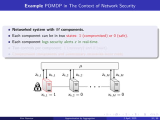 Example POMDP in The Context of Network Security
Networked system with M components.
Each component can be in two states: 1 (compromised) or 0 (safe).
Each component logs security alerts z in real-time.
Two controls per component: 1 (recovery) and 0 (wait).
Compromised components and unnecessary recoveries incur costs.
. . .
zk,1 zk,2 zk,M
uk,1 uk,2 uk,M
µ
xk,1 = 1 xk,2 = 0 xk,M = 0
Kim Hammar Approximation by Aggregation 2 April, 2025 32 / 39
 