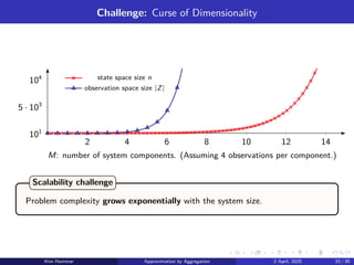 Challenge: Curse of Dimensionality
2 4 6 8 10 12 14
101
5 · 103
104 state space size n
observation space size |Z|
M: number of system components. (Assuming 4 observations per component.)
Problem complexity grows exponentially with the system size.
Scalability challenge
Kim Hammar Approximation by Aggregation 2 April, 2025 33 / 39
 