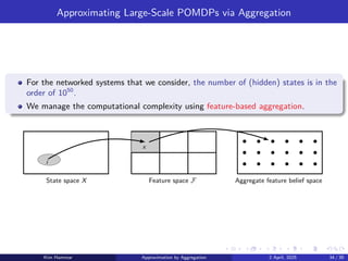 Approximating Large-Scale POMDPs via Aggregation
For the networked systems that we consider, the number of (hidden) states is in the
order of 1050
.
We manage the computational complexity using feature-based aggregation.
Aggregate feature belief space
Feature space F
State space X
x
i
Kim Hammar Approximation by Aggregation 2 April, 2025 34 / 39
 