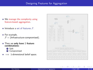 Designing Features for Aggregation
We manage the complexity using
feature-based aggregation.
Introduce a set of features F.
For example,
F = {Infrastructure-compromised}.
Then we only have 2 feature
combinations:
1 Safe
2 Compromised
=⇒ 1-dimensional belief space.
Kim Hammar Approximation by Aggregation 2 April, 2025 35 / 39
 