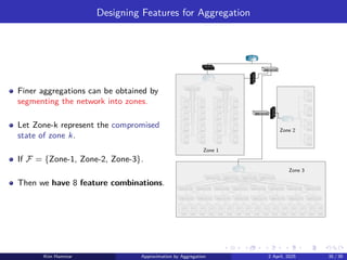 Designing Features for Aggregation
Finer aggregations can be obtained by
segmenting the network into zones.
Let Zone-k represent the compromised
state of zone k.
If F = {Zone-1, Zone-2, Zone-3}.
Then we have 8 feature combinations.
Zone 1
Zone 2
Zone 3
Kim Hammar Approximation by Aggregation 2 April, 2025 35 / 39
 