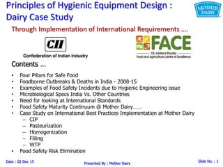 Hygienic Design Risk Cip A subramani | PDF
