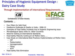 Slide No. : 1
Date : 02 Dec 15 Presented By : Mother Dairy
Principles of Hygienic Equipment Design :
Dairy Case Study
Contents …
• Four Pillars for Safe Food
• Foodborne Outbreaks & Deaths in India - 2008-15
• Examples of Food Safety Incidents due to Hygienic Engineering issue
• Microbiological Specs India Vs. Other Countries
• Need for looking at International Standards
• Food Safety Maturity Continuum @ Mother Dairy……
• Case Study on International Best Practices Implementation at Mother Dairy
– CIP
– Pasteurization
– Homogenization
– Filling
– WTP
• Food Safety Risk Elimination
Th ough I ple e tatio of I te atio al Re ui e e ts ….
 