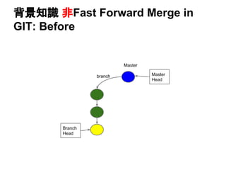 A successful git branching model 導讀 | PPT