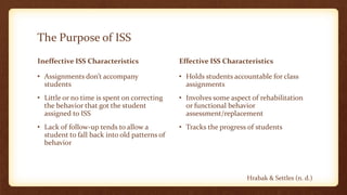 A successful iss environment | PPTX