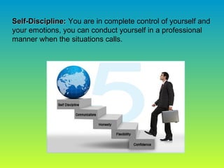 The Power of A Success Mindset | PPT