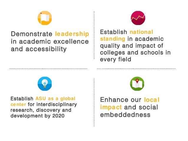 Asu charter and_goals_030215