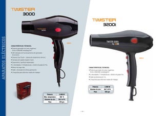 TWISTER
3000

APARATOS ELÉCTRICOS

TWISTER
3200i

40613

CARACTERÍSTICAS TÉCNICAS:
• Potente generador de iones negativos.

Emite 2.000.000 iones/seg./cm3.
• LED indicador de funcionamiento del generador

de aniones.
• Sistema Cool Touch - cámara de aislamiento térmico.


40614

• Carcasa anti-golpes dupont nylon.
• Ergonómico / perfecto balanceado.
• 2 velocidades / 3 temperaturas + botón de golpe de frío.

• Motor de larga vida.

CARACTERISTICAS TECNICAS:

• Cable siliconado de última generación.

• Potente generador de iones negativos.

Emite 3.000.000 iones/seg/cm3.

• 2 boquillas para distintos modos de trabajar.

• 2 velocidades / 3 temperaturas + Botón de golpe frío.
• Cable profesional de 3 m.
• 2 boquillas para distintos modos de trabajar.

Potencia
Volumen de aire
Peso
Potencia
Máx. temperatura
Volumen de aire
Peso

2.000 W
180 °C
69,5 m3/h
615 grs

~ 72 ~

2.000 W
66,7 m3/h
640 grs

 