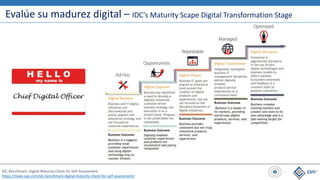 Evalúe su madurez digital – IDC's Maturity Scape Digital Transformation Stage
IDC Benchmark: Digital Maturity Check for Self-Assessment
https://news.sap.com/idc-benchmark-digital-maturity-check-for-self-assessment/
 