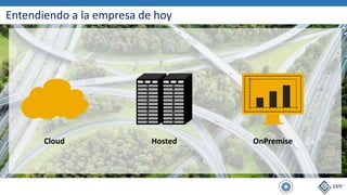 Entendiendo a la empresa de hoy
Cloud Hosted OnPremise
 