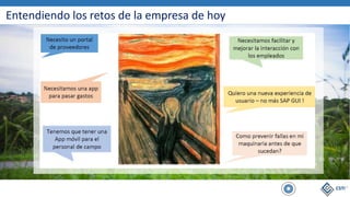 Entendiendo los retos de la empresa de hoy
 