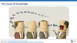 The Curse of Knowledge
Elizabeth Newton - https://hbr.org/2006/12/the-curse-of-knowledge
Imagen tomada de http://projectriskcoach.com/wp-content/uploads/2014/08/iStock_000034195128Small.jpg
 