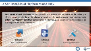 La SAP Hana Cloud Platform es una PaaS
SAP HANA Cloud Platform es una plataforma abierta de servicios en la nube que
ofrece servicios de base de datos y servicios de aplicaciones para rápidamente
extender, integrar y construir aplicaciones modernas, para satisfacer las necesidades de
sus negocios en forma inmediata.
EXTENDER INTEGRAR CONSTRUIR
Apps Saas / OnPremise TODO Nuevas Apps en la nube
 