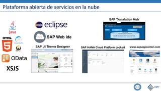 Plataforma abierta de servicios en la nube
XSJS
SAP Web Ide
SAP UI Theme Designer SAP HANA Cloud Platform cockpit
SAP Translation Hub
www.sapappcenter.com
 