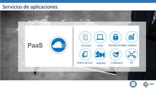 Servicios de aplicaciones
 
