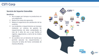 CSTI Corp
Servicio de Soporte Extendido
Beneficios
 No se pagan por tiempos no productivos en
una asignación.
 Reduce los costos de operación.
 Mejora la experiencia de satisfacción de los
usuarios.
 Los incidentes o requerimientos se manejan
mediante un sistema de gestión de
requerimientos de éxito comprobado en
más de 5 años de uso y que facilita el
registro, seguimiento y cierre de los tickets
registrados.
 Se coordina con un Gerente de Cuenta que
permite ejecutar los requerimientos y
consumir la bolsa de horas contratada de
manera eficiente.
 