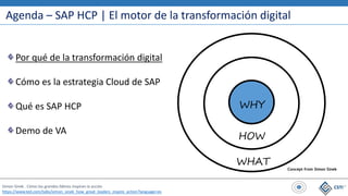 Agenda – SAP HCP | El motor de la transformación digital
Simon Sinek . Cómo los grandes líderes inspiran la acción
https://www.ted.com/talks/simon_sinek_how_great_leaders_inspire_action?language=es
Concept from Simon Sinek
Por qué de la transformación digital
Cómo es la estrategia Cloud de SAP
Qué es SAP HCP
Demo de VA
WHY
WHAT
HOW
 
