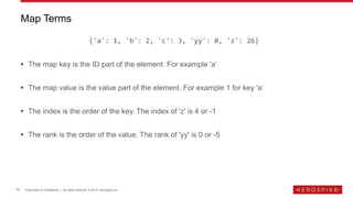 10 Proprietary & Confidential | All rights reserved. © 2018 Aerospike Inc.
{'a': 1, 'b': 2, 'c': 3, 'yy': 0, 'z': 26}
 The map key is the ID part of the element. For example 'a’
 The map value is the value part of the element. For example 1 for key 'a’
 The index is the order of the key. The index of 'z' is 4 or -1
 The rank is the order of the value. The rank of 'yy' is 0 or -5
Map Terms
 