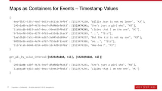 17 Proprietary & Confidential | All rights reserved. © 2018 Aerospike Inc.
{
'0edf5b73-535c-4be7-b653-c0513dc79fb4': [1523474230, "Billie Jean is not my lover", "MJ"],
'29342a0b-e20f-4676-9ecf-dfdf02ef6683': [1523474241, "She's just a girl who", "MJ"],
'31a8ba1b-8415-aab7-0ecc-56ee659f0a83': [1523474245, "claims that I am the one", "MJ"],
'9f54b4f8-992e-427f-9fb3-e63348cd6ac9': [1523474249, "...", "Tito"],
'1ae56b18-7a3c-4f64-adb7-2e845eb5094e': [1523474257, "But the kid is not my son", "MJ"],
'08785e96-eb1b-4a74-a767-7b56e8f13ea9': [1523474306, "ok...", "Tito"],
'319fa1a6-0640-4354-a426-10c4d3459f0a': [1523474316, "Hee-hee!", "MJ"]
}
get_all_by_value_interval([1523474240, nil], [1523474246, nil])
{
'29342a0b-e20f-4676-9ecf-dfdf02ef6683': [1523474241, "She's just a girl who", "MJ"],
'31a8ba1b-8415-aab7-0ecc-56ee659f0a83': [1523474245, "claims that I am the one", "MJ"]
}
Maps as Containers for Events – Timestamp Values
 