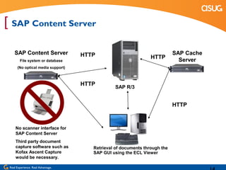 [ SAP Content Server

    SAP Content Server              HTTP                                    SAP Cache
                                                                 HTTP         Server
        File system or database
      (No optical media support)



                                    HTTP
                                                SAP R/3


                                                                            HTTP



     No scanner interface for
     SAP Content Server
     Third party document
     capture software such as          Retrieval of documents through the
     Kofax Ascent Capture              SAP GUI using the ECL Viewer
     would be necessary.

 Real Experience. Real Advantage.
 