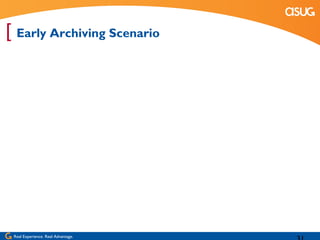 [ Early Archiving Scenario




 Real Experience. Real Advantage.
 