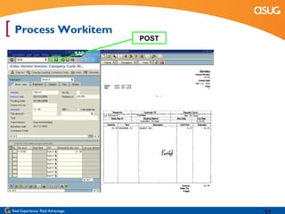 [ Process Workitem                  POST




 Real Experience. Real Advantage.
 