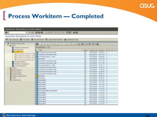 [ Process Workitem — Completed




 Real Experience. Real Advantage.
 