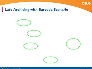 [ Late Archiving with Barcode Scenario




 Real Experience. Real Advantage.
 
