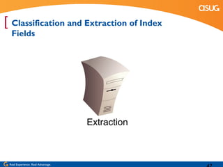 [ Classification and Extraction of Index
  Fields




                                    Extraction



 Real Experience. Real Advantage.
 