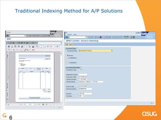 Traditional Indexing Method for A/P Solutions




6
 