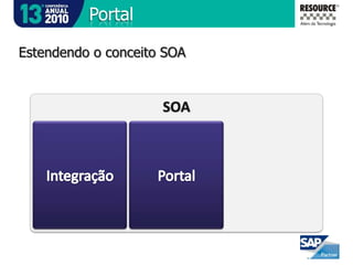 TransformaçãoPlusAdaptadores