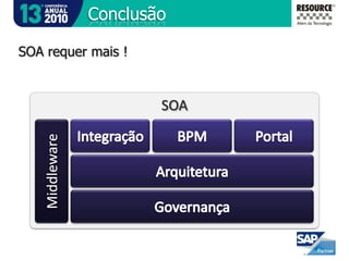 Java Portlet Specification (JSR168, JSR286).