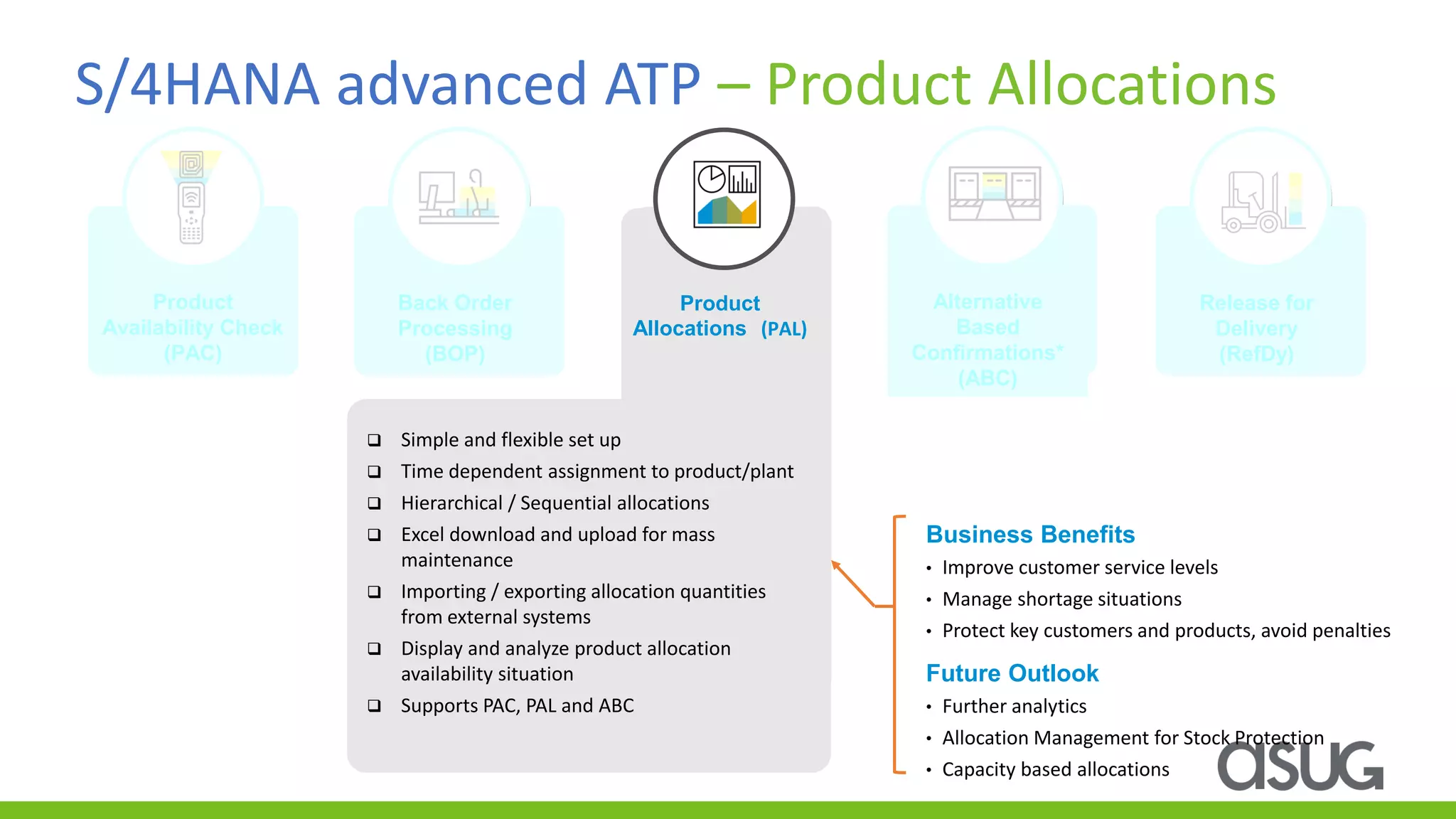S/4HANA advanced ATP – Product Allocations
Business Benefits
• Improve customer service levels
• Manage shortage situations
• Protect key customers and products, avoid penalties
Future Outlook
• Further analytics
• Allocation Management for Stock Protection
• Capacity based allocations
❑ Simple and flexible set up
❑ Time dependent assignment to product/plant
❑ Hierarchical / Sequential allocations
❑ Excel download and upload for mass
maintenance
❑ Importing / exporting allocation quantities
from external systems
❑ Display and analyze product allocation
availability situation
❑ Supports PAC, PAL and ABC
Release for
Delivery
(RefDy)
Release for
Delivery
(RefDy)
Back Order
Processing
(BOP)
Back Order
Processing
(BOP)
Alternative
Based
Confirmations*
(ABC)
Alternative
Based
Confirmations*
(ABC)
Product
Allocations (PAL)
Product
Availability Check
(PAC)
 