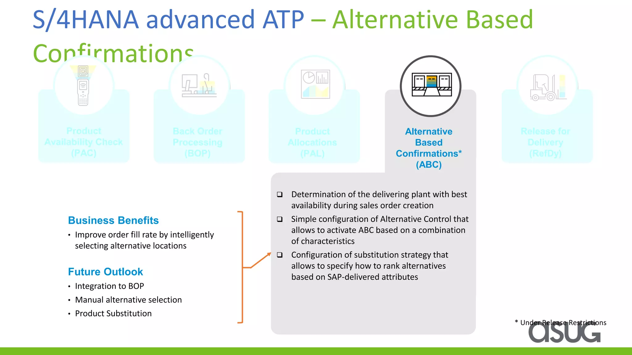 S/4HANA advanced ATP – Alternative Based
Confirmations
❑ Determination of the delivering plant with best
availability during sales order creation
❑ Simple configuration of Alternative Control that
allows to activate ABC based on a combination
of characteristics
❑ Configuration of substitution strategy that
allows to specify how to rank alternatives
based on SAP-delivered attributes
Business Benefits
• Improve order fill rate by intelligently
selecting alternative locations
Future Outlook
• Integration to BOP
• Manual alternative selection
• Product Substitution
* Under Release Restrictions
Back Order
Processing
(BOP)
Back Order
Processing
(BOP)
Product
Allocations (PAL)
Product
Allocations
(PAL)
Release for
Delivery
(RefDy)
Release for
Delivery
(RefDy)
Alternative
Based
Confirmations*
(ABC)
Product
Availability Check
(PAC)
 