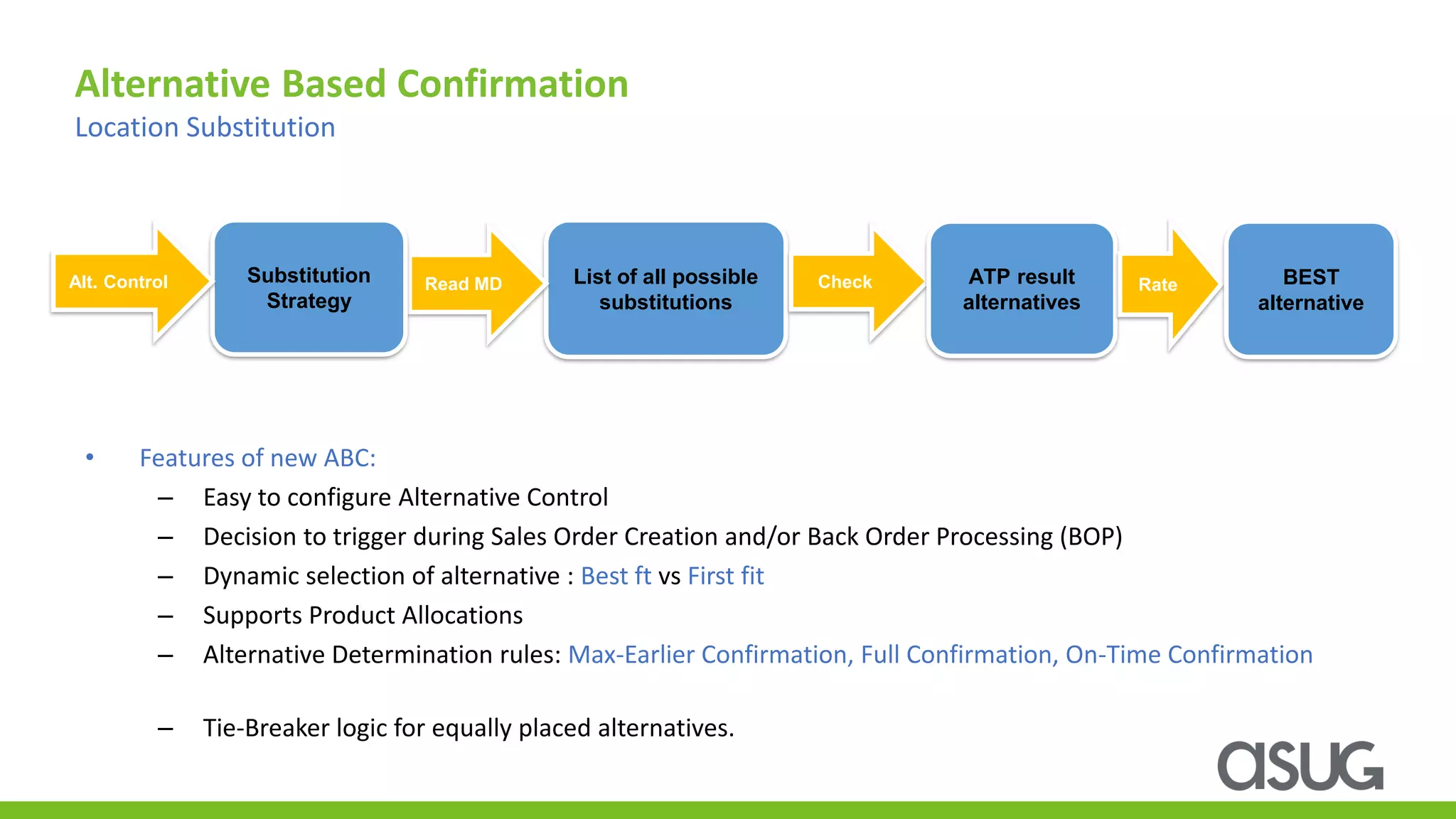 Alternative Based Confirmation
Location Substitution
List of all possible
substitutions
Read MD Check ATP result
alternatives
Rate BEST
alternative
Substitution
Strategy
Alt. Control
• Features of new ABC:
– Easy to configure Alternative Control
– Decision to trigger during Sales Order Creation and/or Back Order Processing (BOP)
– Dynamic selection of alternative : Best ft vs First fit
– Supports Product Allocations
– Alternative Determination rules: Max-Earlier Confirmation, Full Confirmation, On-Time Confirmation
– Tie-Breaker logic for equally placed alternatives.
 