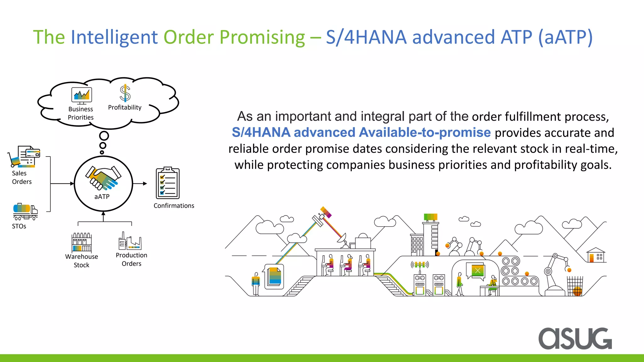 The Intelligent Order Promising – S/4HANA advanced ATP (aATP)
As an important and integral part of the order fulfillment process,
S/4HANA advanced Available-to-promise provides accurate and
reliable order promise dates considering the relevant stock in real-time,
while protecting companies business priorities and profitability goals.
aATP
Sales
Orders
Warehouse
Stock
Production
Orders
Confirmations
STOs
Business
Priorities
Profitability
 
