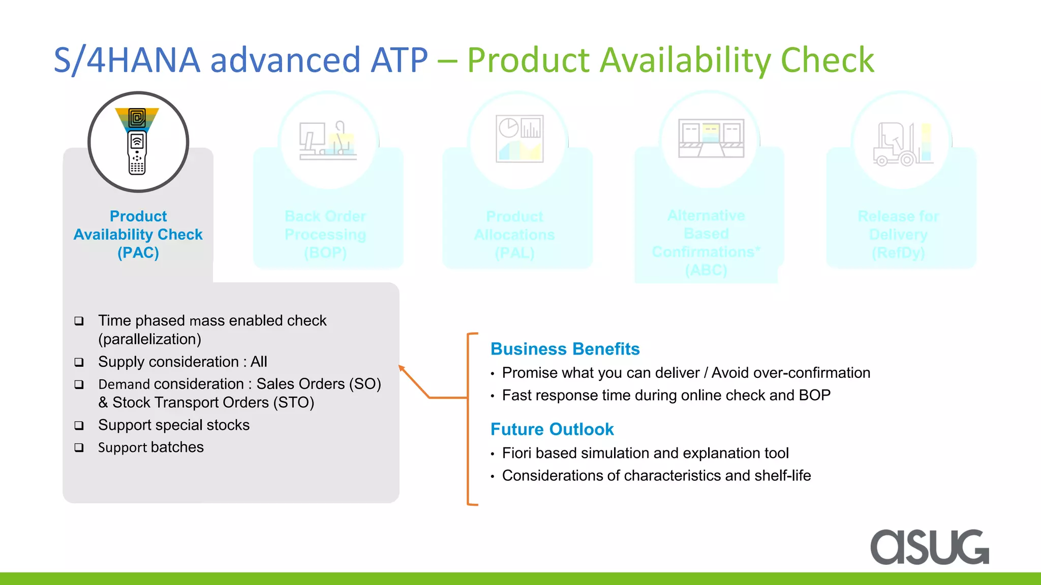 S/4HANA advanced ATP – Product Availability Check
❑ Time phased mass enabled check
(parallelization)
❑ Supply consideration : All
❑ Demand consideration : Sales Orders (SO)
& Stock Transport Orders (STO)
❑ Support special stocks
❑ Support batches
Business Benefits
• Promise what you can deliver / Avoid over-confirmation
• Fast response time during online check and BOP
Future Outlook
• Fiori based simulation and explanation tool
• Considerations of characteristics and shelf-life
Product
Availability Check
(PAC)
Release for
Delivery
(RefDy)
Release for
Delivery
(RefDy)
Back Order
Processing
(BOP)
Back Order
Processing
(BOP)
Product
Allocations (PAL)
Product
Allocations
(PAL)
Alternative
Based
Confirmations*
(ABC)
Alternative
Based
Confirmations*
(ABC)
 