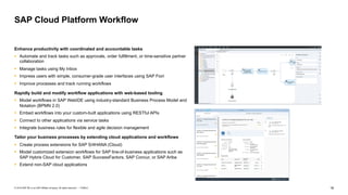 ASUG84544 - Workflow Solutions from SAP When to Use What.pdf
