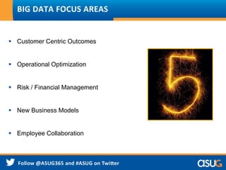 Customer Centric Outcomes
 Operational Optimization
 Risk / Financial Management
 New Business Models
 Employee Collaboration
BIG DATA FOCUS AREAS
 