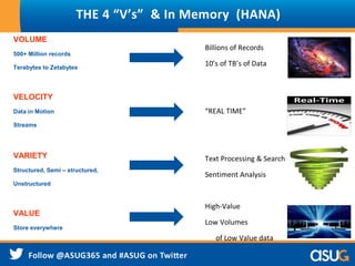 VOLUME
500+ Million records
Terabytes to Zetabytes
VELOCITY
Data in Motion
Streams
VARIETY
Structured, Semi – structured,
Unstructured
VALUE
Store everywhere
Billions of Records
10’s of TB’s of Data
“REAL TIME”
Text Processing & Search
Sentiment Analysis
High-Value
Low Volumes
of Low Value data
THE 4 “V’s” & In Memory (HANA)
 