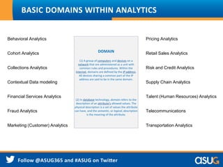 BASIC DOMAINS WITHIN ANALYTICS
Behavioral Analytics
Cohort Analytics
Collections Analytics
Contextual Data modeling
Financial Services Analytics
Fraud Analytics
Marketing (Customer) Analytics
Pricing Analytics
Retail Sales Analytics
Risk and Credit Analytics
Supply Chain Analytics
Talent (Human Resources) Analytics
Telecommunications
Transportation Analytics
DOMAIN
(1) A group of computers and devices on a
network that are administered as a unit with
common rules and procedures. Within the
Internet, domains are defined by the IP address.
All devices sharing a common part of the IP
address are said to be in the same domain.
(2) In database technology, domain refers to the
description of an attribute's allowed values. The
physical description is a set of values the attribute
can have, and the semantic, or logical, description
is the meaning of the attribute.
 