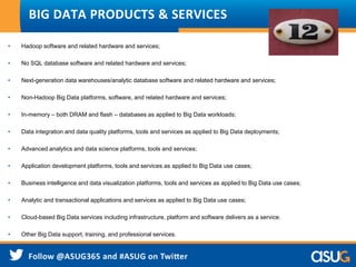 • Hadoop software and related hardware and services;
• No SQL database software and related hardware and services;
• Next-generation data warehouses/analytic database software and related hardware and services;
• Non-Hadoop Big Data platforms, software, and related hardware and services;
• In-memory – both DRAM and flash – databases as applied to Big Data workloads;
• Data integration and data quality platforms, tools and services as applied to Big Data deployments;
• Advanced analytics and data science platforms, tools and services;
• Application development platforms, tools and services as applied to Big Data use cases;
• Business intelligence and data visualization platforms, tools and services as applied to Big Data use cases;
• Analytic and transactional applications and services as applied to Big Data use cases;
• Cloud-based Big Data services including infrastructure, platform and software delivers as a service.
• Other Big Data support, training, and professional services.
BIG DATA PRODUCTS & SERVICES
 