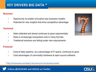 Business
 Opportunity to enable innovative new business models
 Potential for new insights that drive competitive advantage
Technical
 Data collected and stored continues to grow exponentially
 Data is increasingly everywhere and in many formats
 Traditional solutions are failing under new requirements
Financial
 Cost of data systems, as a percentage of IT spend, continues to grow
 Cost advantages of commodity hardware & open source software
KEY DRIVERS BIG DATA *
* http://hortonworks.com/blog/7-key-drivers-for-the-big-data-market/
 