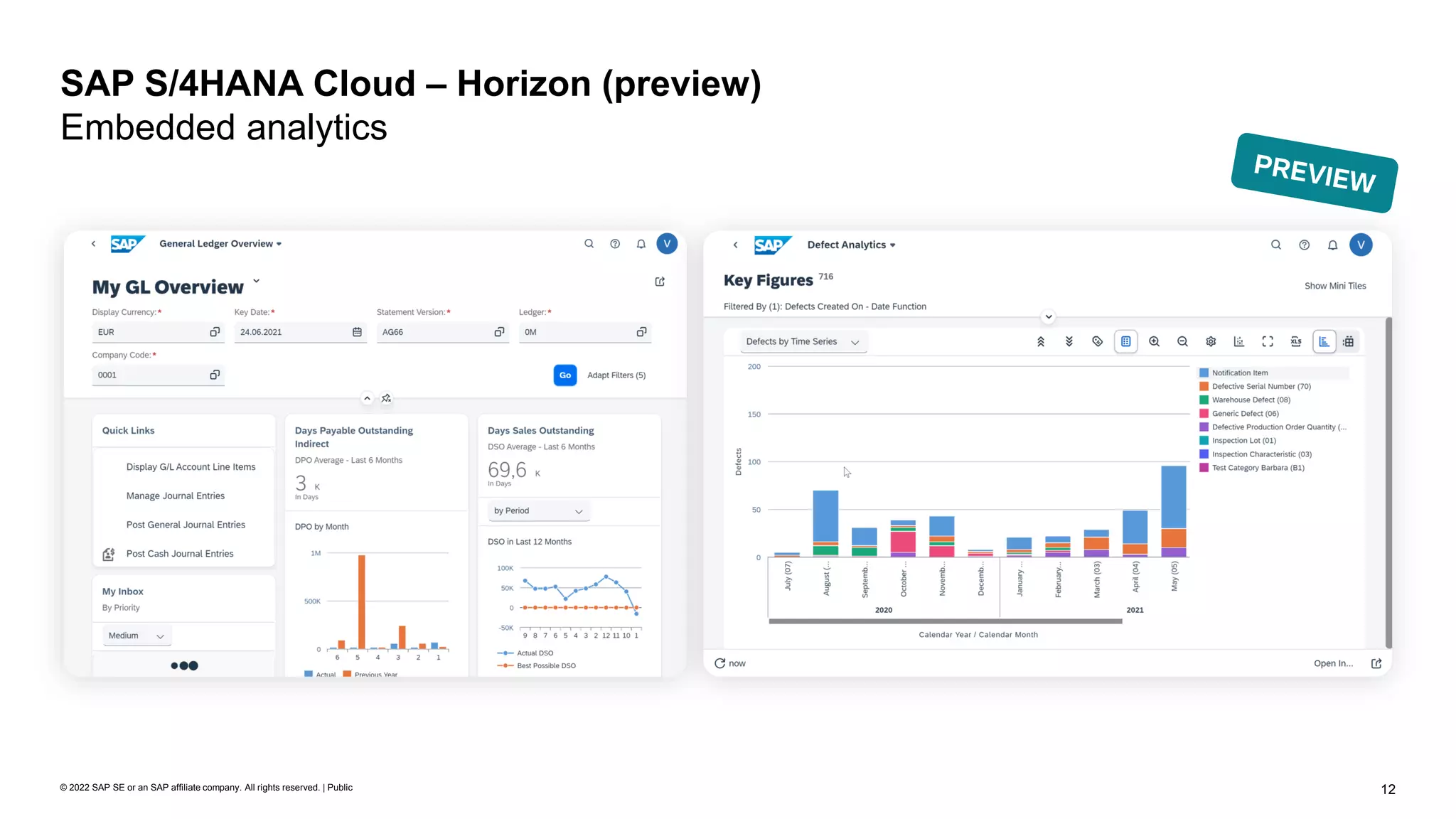 12
© 2022 SAP SE or an SAP affiliate company. All rights reserved. | Public
SAP S/4HANA Cloud – Horizon (preview)
Embedded analytics
 