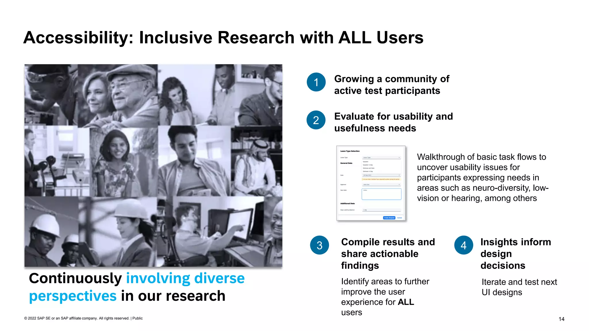 14
© 2022 SAP SE or an SAP affiliate company. All rights reserved. | Public
Accessibility: Inclusive Research with ALL Users
Continuously involving diverse
perspectives in our research
1 Growing a community of
active test participants
2 Evaluate for usability and
usefulness needs
Walkthrough of basic task flows to
uncover usability issues for
participants expressing needs in
areas such as neuro-diversity, low-
vision or hearing, among others
3
Identify areas to further
improve the user
experience for ALL
users
4
Compile results and
share actionable
findings
Insights inform
design
decisions
Iterate and test next
UI designs
 