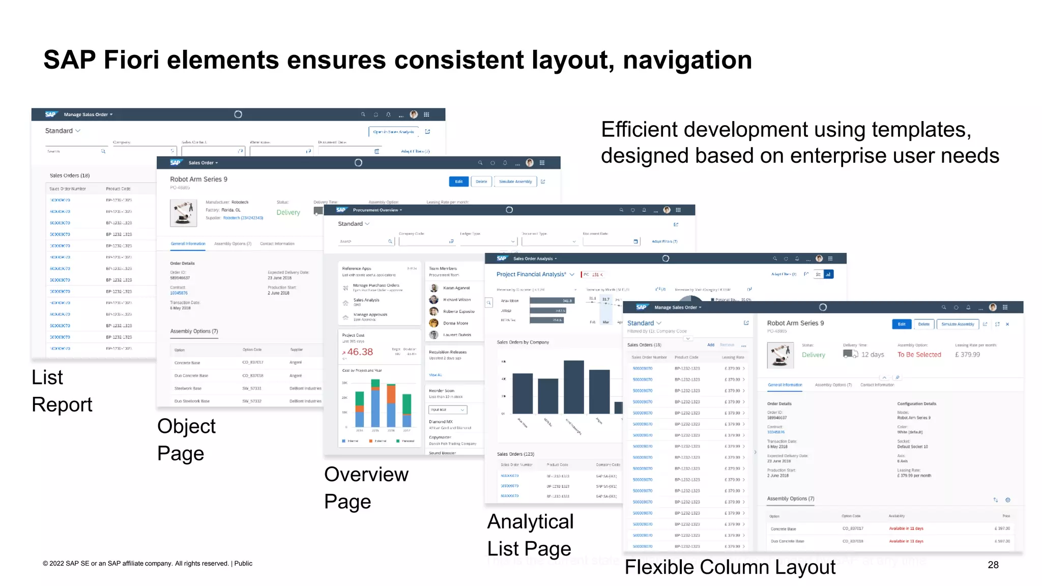 28
© 2022 SAP SE or an SAP affiliate company. All rights reserved. | Public
Efficient development using templates,
designed based on enterprise user needs
List
Report
Overview
Page
Object
Page
Analytical
List Page
Flexible Column Layout
SAP Fiori elements ensures consistent layout, navigation
 