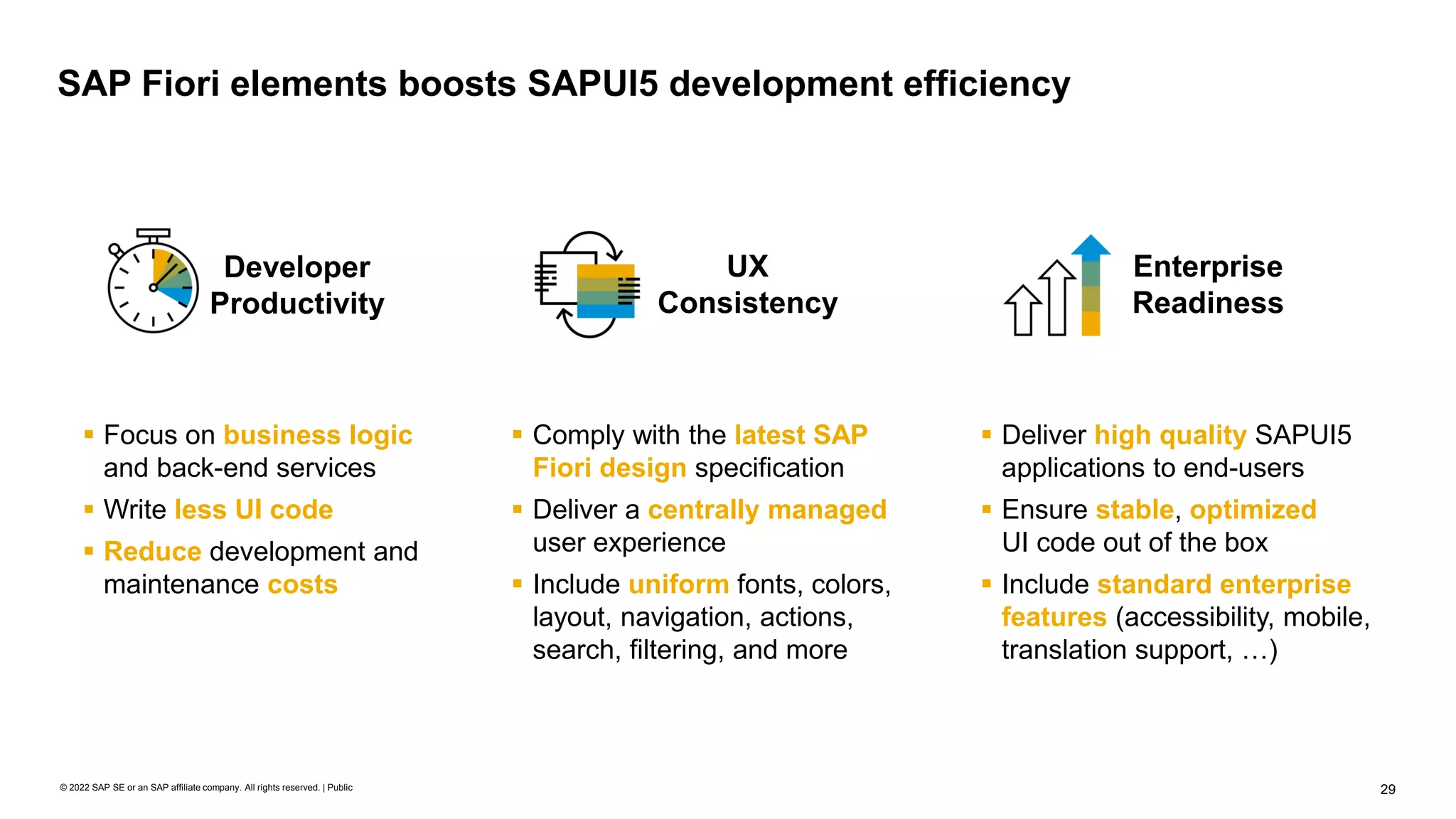 29
© 2022 SAP SE or an SAP affiliate company. All rights reserved. | Public
SAP Fiori elements boosts SAPUI5 development efficiency
Developer
Productivity
▪ Focus on business logic
and back-end services
▪ Write less UI code
▪ Reduce development and
maintenance costs
UX
Consistency
▪ Comply with the latest SAP
Fiori design specification
▪ Deliver a centrally managed
user experience
▪ Include uniform fonts, colors,
layout, navigation, actions,
search, filtering, and more
Enterprise
Readiness
▪ Deliver high quality SAPUI5
applications to end-users
▪ Ensure stable, optimized
UI code out of the box
▪ Include standard enterprise
features (accessibility, mobile,
translation support, …)
 