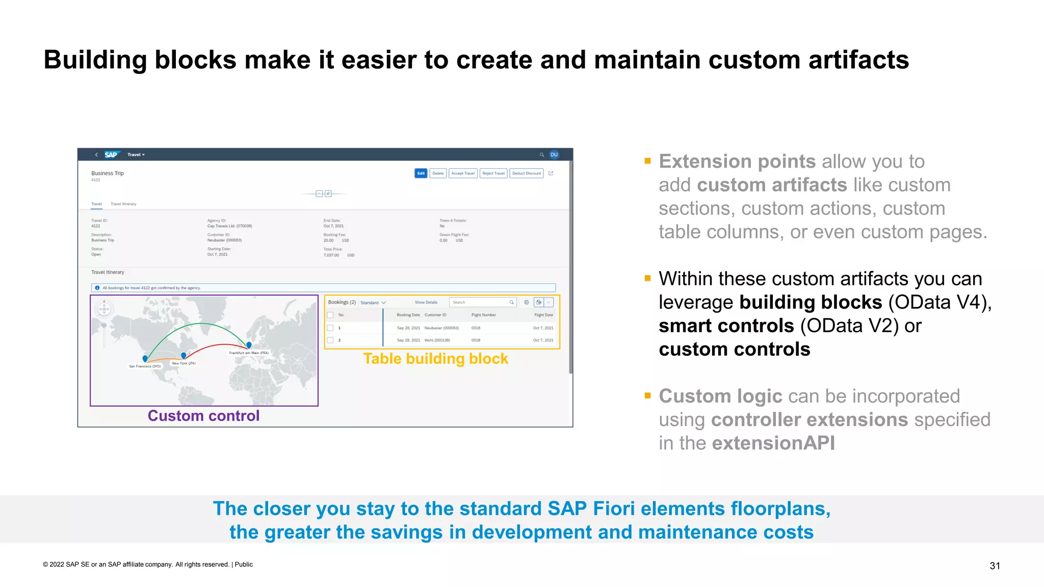 31
© 2022 SAP SE or an SAP affiliate company. All rights reserved. | Public
The closer you stay to the standard SAP Fiori elements floorplans,
the greater the savings in development and maintenance costs
Building blocks make it easier to create and maintain custom artifacts
Table building block
Custom control
▪ Extension points allow you to
add custom artifacts like custom
sections, custom actions, custom
table columns, or even custom pages.
▪ Within these custom artifacts you can
leverage building blocks (OData V4),
smart controls (OData V2) or
custom controls
▪ Custom logic can be incorporated
using controller extensions specified
in the extensionAPI
 